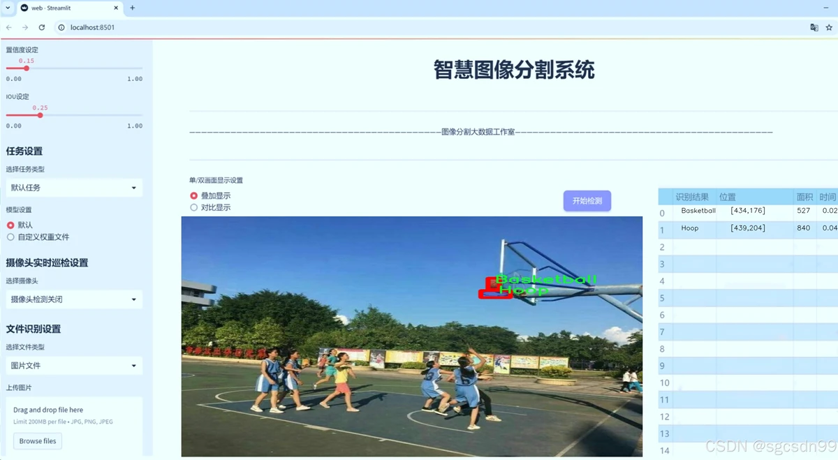 如何通过奖励机制提升篮球训练的趣味性_1