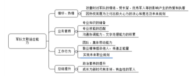 如何通过反馈分析提升篮球战术意识_0